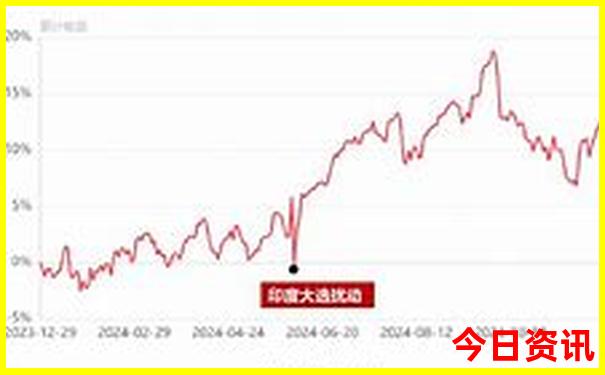 西安带娃一日游必去景点